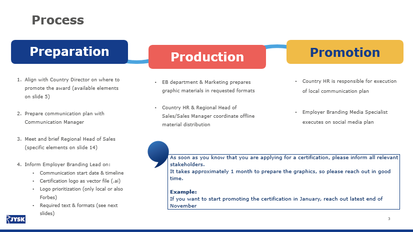 JYSK Employer of the Year Package - Guideline Process