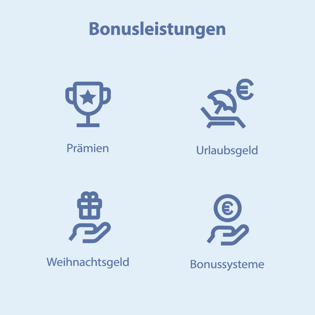 JYSK_Deutschland_Mitarbeitervorteile_Feed_Bonusleistungen