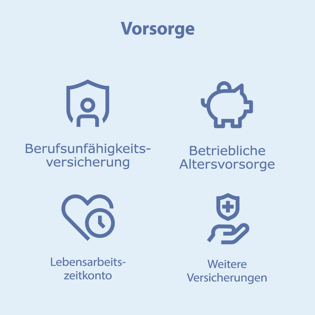 JYSK_Deutschland_Mitarbeitervorteile_Feed_Vorsorge