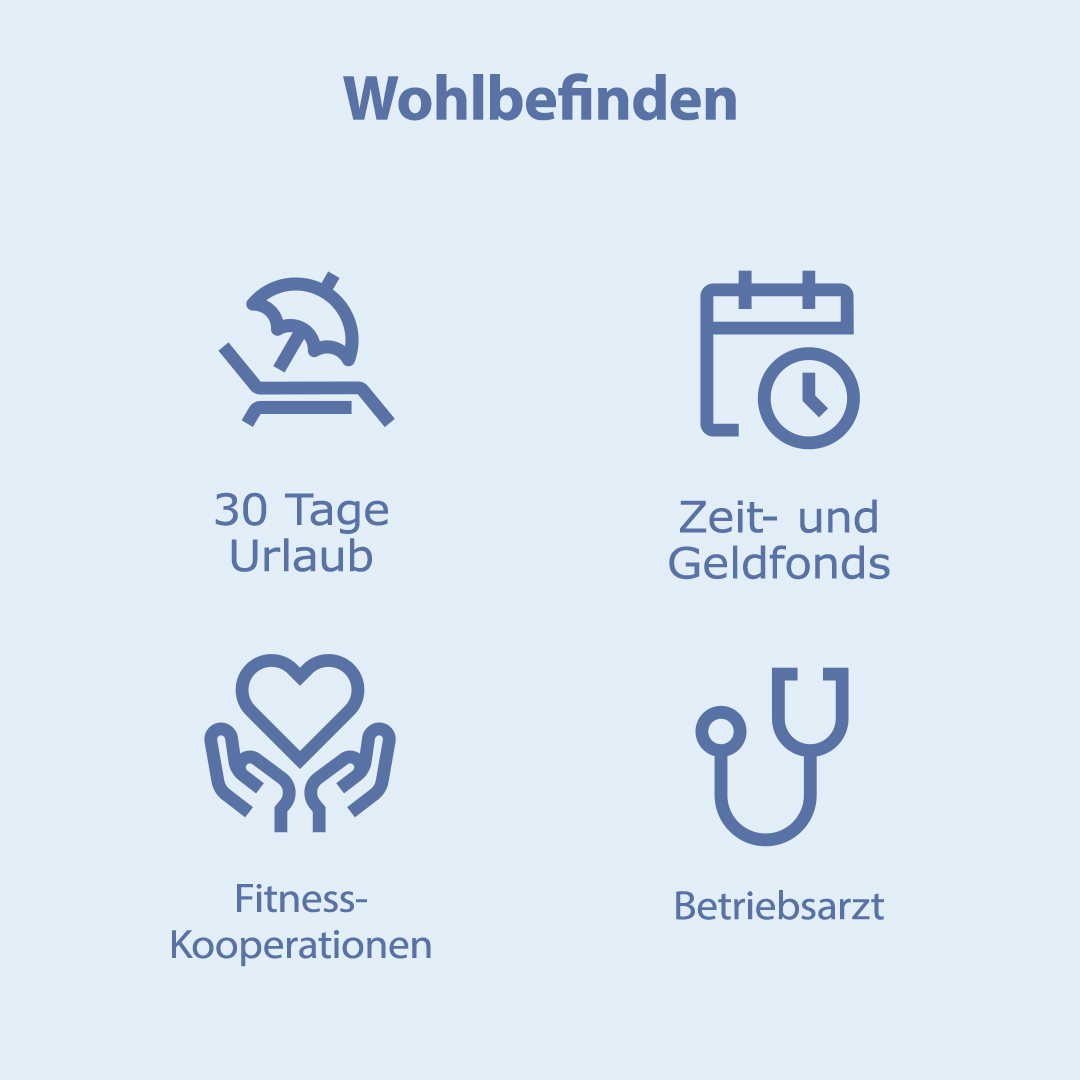 JYSK_Deutschland_Mitarbeitervorteile_Feed_Wohlbefinden