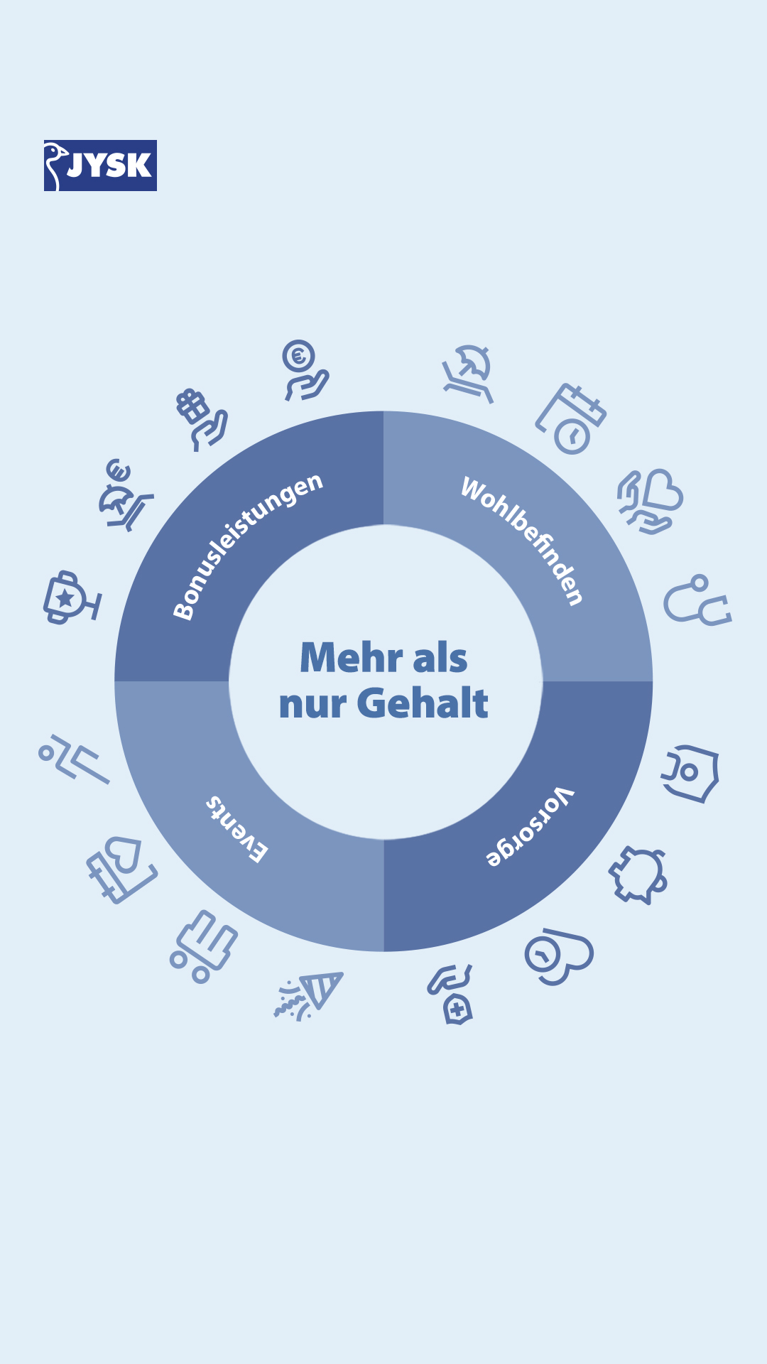 JYSK_Deutschland_Mitarbeitervorteile_Story_1080x1920_1