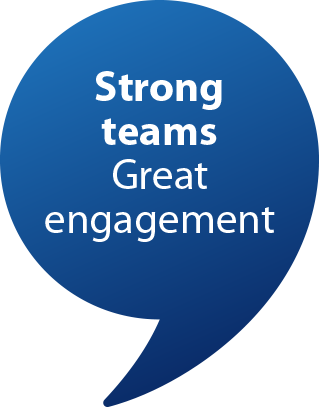 JYSK_English_Strong teams. Great engagement