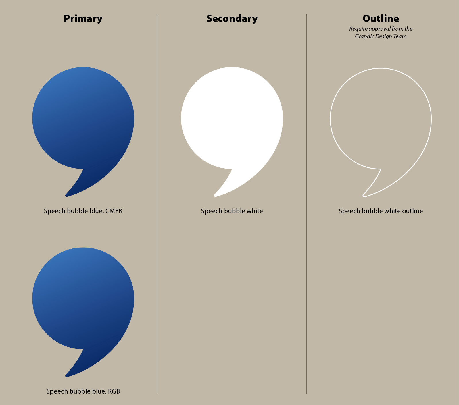 Speech bubble guide 1