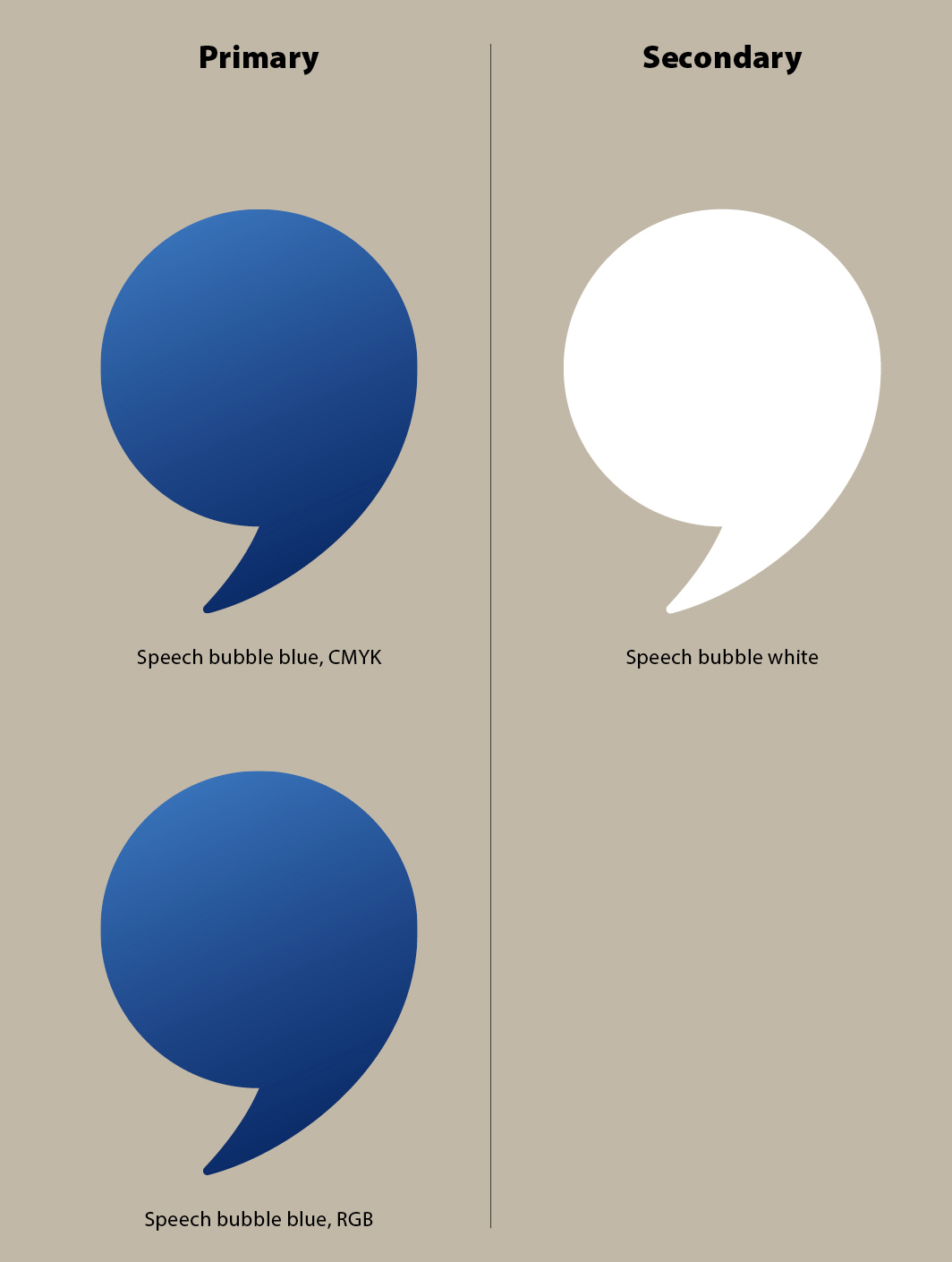 Speech bubble overview