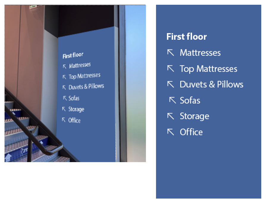 Staircase navigation