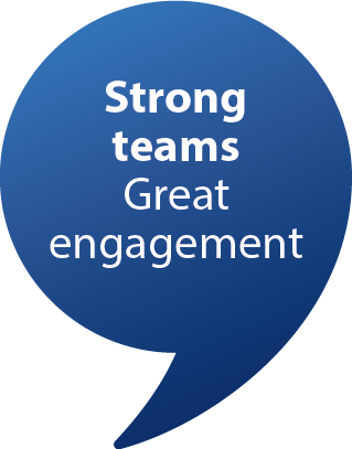 JYSK Employee Promise Speech Bubble in dark blue: "Strong teams. Great engagement."