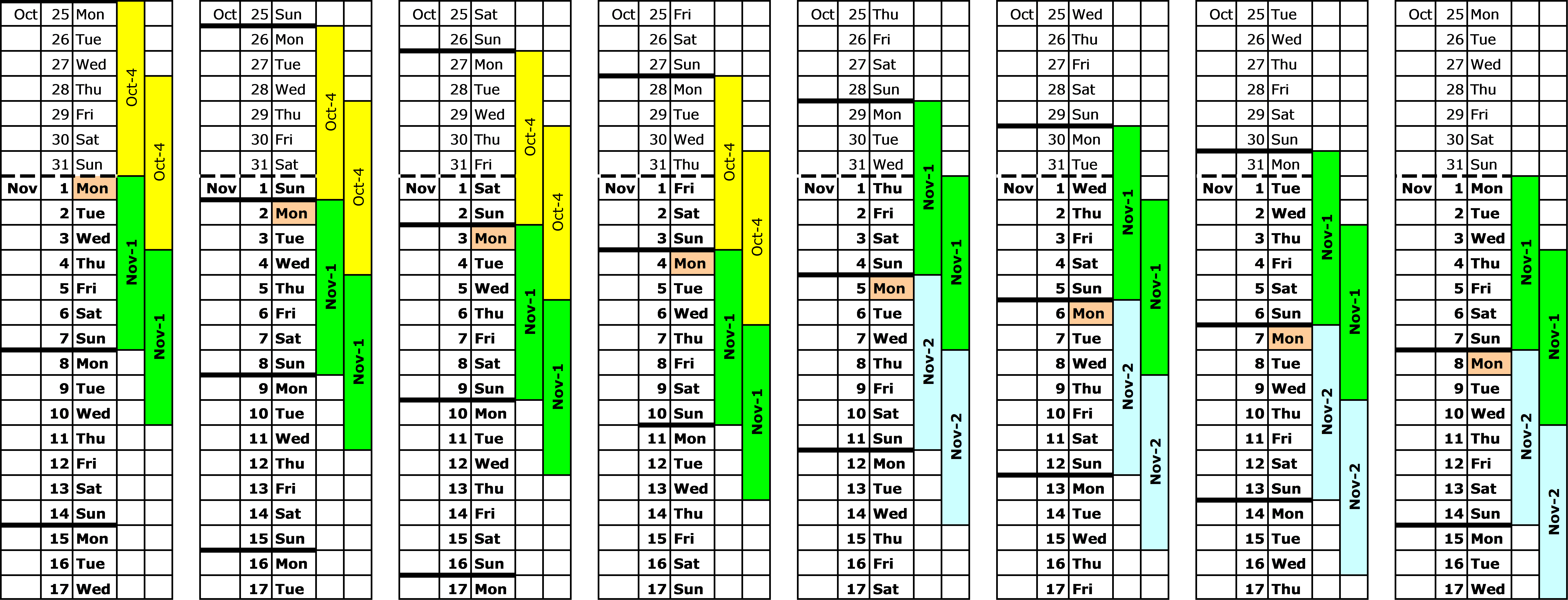 Example