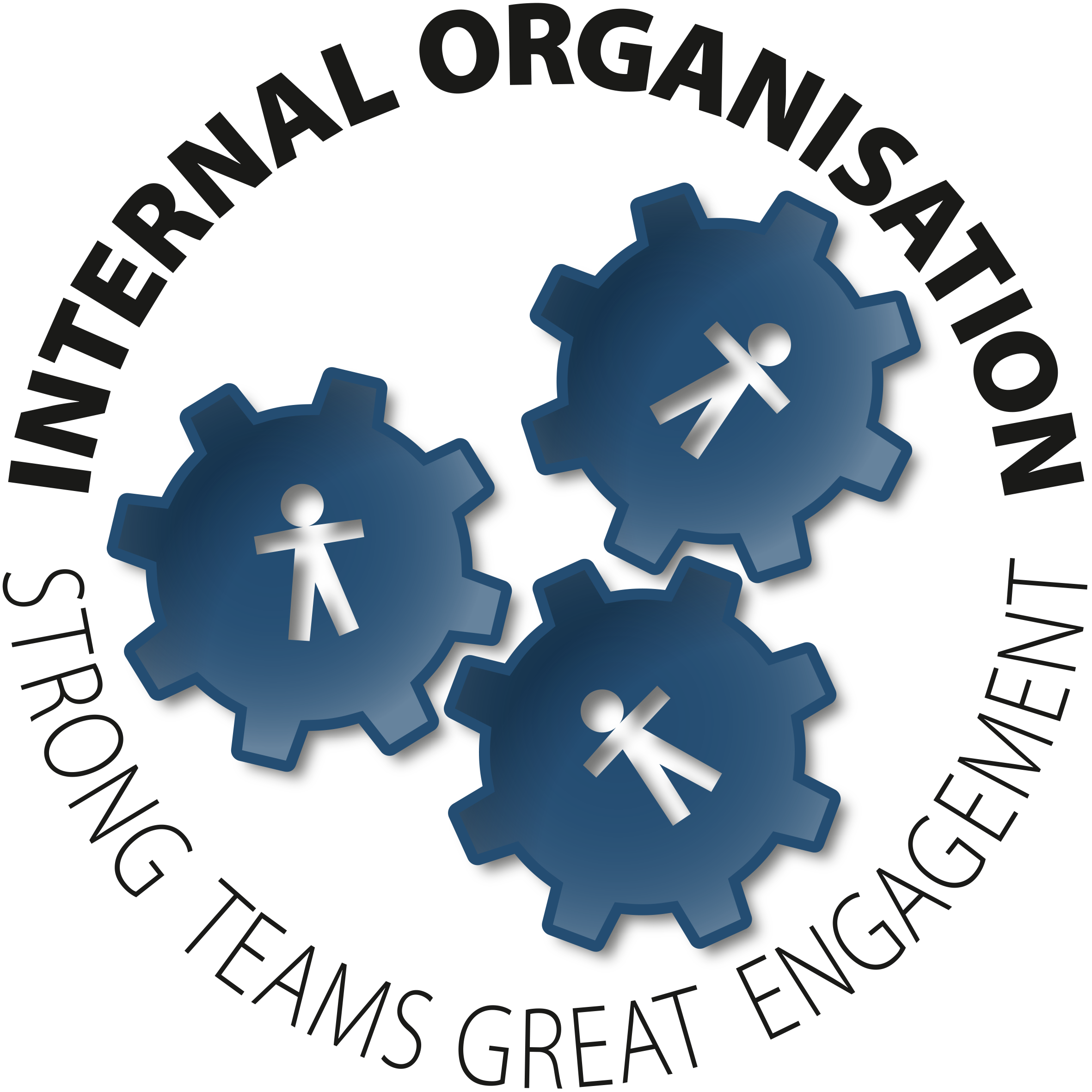 Internal Organisation 2020